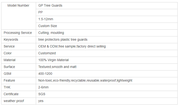 tree guards tree guards
